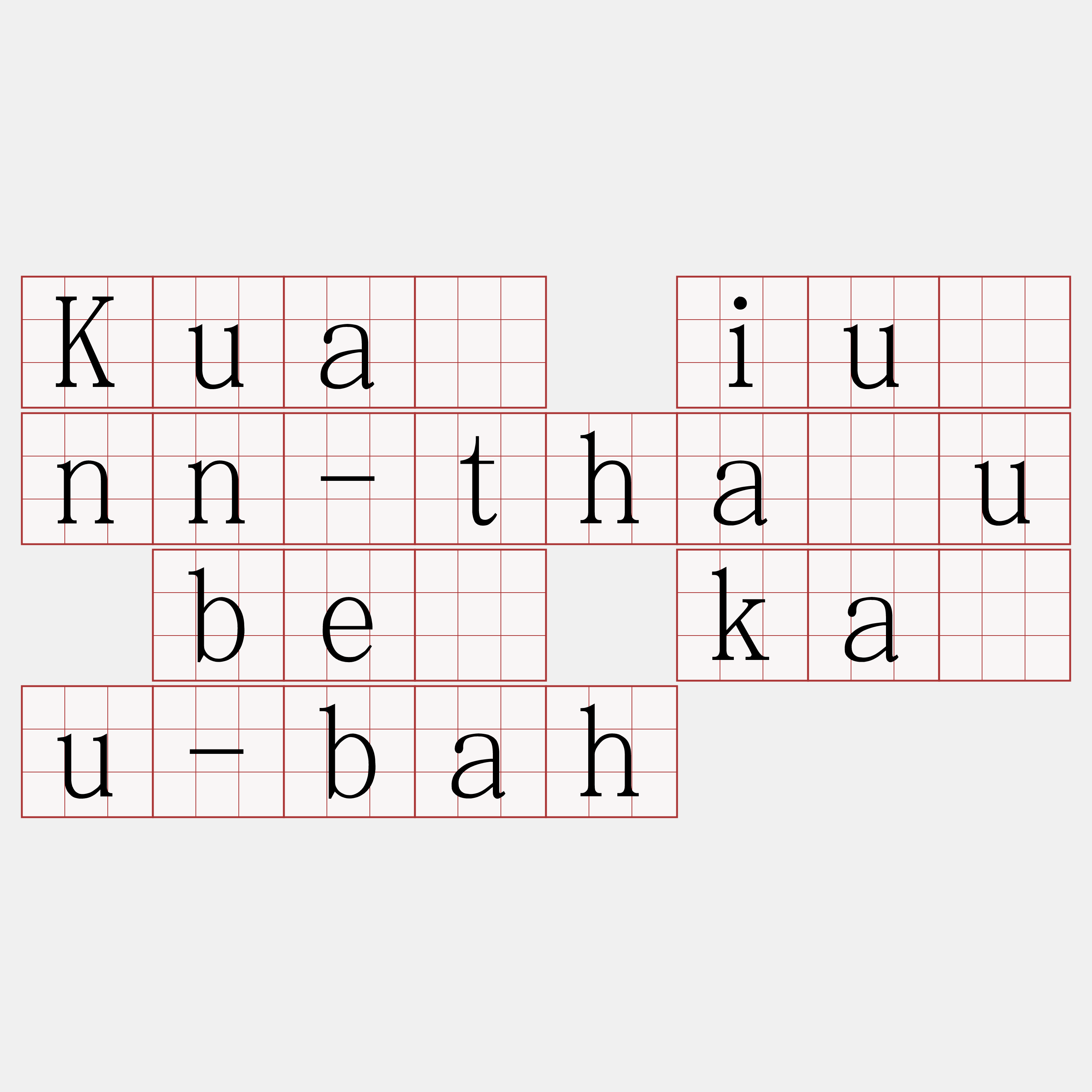 Kuà iûnn-thâu bē káu-bah